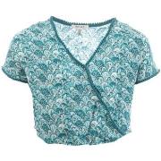 Blouse Teddy Smith -