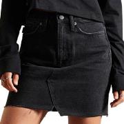 Rok Superdry -