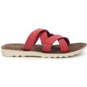 Sandalen Kickers Kick Nock