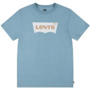 Windjack Levis -