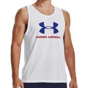 Top Under Armour -