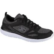 Fitness Schoenen Skechers Summits-South Rim