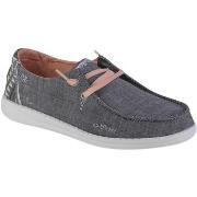 Lage Sneakers HEYDUDE Wendy Boho