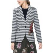 Blazer Desigual 19805