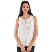 Top Kaporal 31071