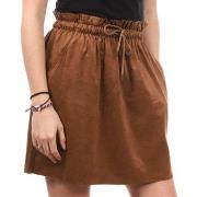 Rok Teddy Smith -