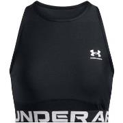 Top Under Armour -