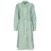 Korte Jurk Tommy Hilfiger ORG CO STRIPE MIDI SHIRT-DRESS