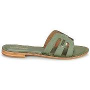 Slippers Les Tropeziennes par M.Belarbi Mules