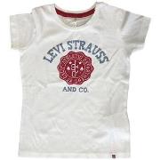 T-shirt Korte Mouw Levis -