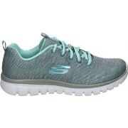 Sportschoenen Skechers 12614-GYMN