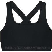 Top Under Armour -