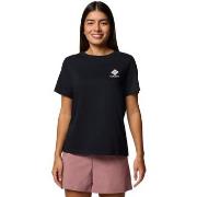 T-shirt Korte Mouw Columbia Rolling Bend Graphic SS Tee