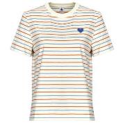 T-shirt Korte Mouw Petit Bateau MC COL ROND