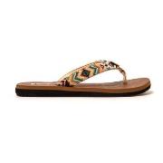 Teenslippers Brasileras Inca