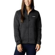 Fleece Jack Columbia Sweater Weather Full Zip Fleece