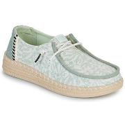 Instappers HEYDUDE Wendy Espadrille Retro Palm