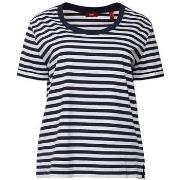 T-shirt Korte Mouw Esprit T-shirt femme