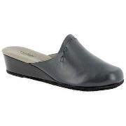 Pantoffels Heller ABORG