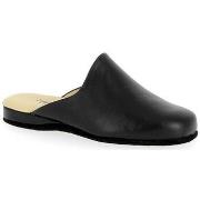 Pantoffels Heller Vista