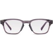 Zonnebril Herling Thayer Blue Light