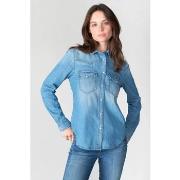 Overhemd Le Temps des Cerises Overhemd van jeans JUANITA