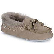 Pantoffels Shepherd DAISY