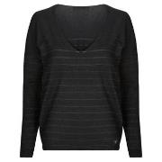 Trui Les Petites Bombes ALYSON