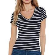 T-shirt Korte Mouw Tommy Hilfiger -