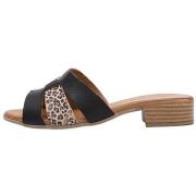 Sandalen Sandra Fontan MATHI