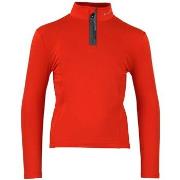 Broeken Peak Mountain Top technique ECANEVI