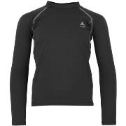 Broeken Peak Mountain Top technique ECANJIM