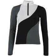 Fleece Jack Peak Mountain Top technique ARAMIS