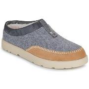 Pantoffels Sorel BYWAYS MULE