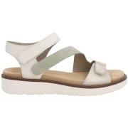 Sandalen Remonte Chaussures