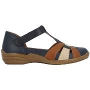 Sandalen Remonte Chaussures