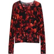 Trui Desigual JERS_LUND 25WWJF16