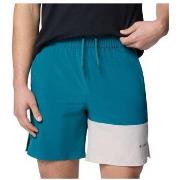 Broeken Columbia Hike Block