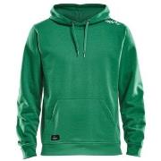 Sweater Craft Community