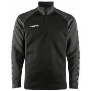 Sweater Craft Squad 2.0 Halfzip