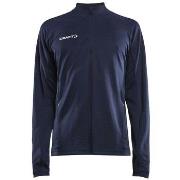 Sweater Craft Evolve Full Zip