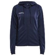 Sweater Craft Evolve Hood