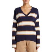 Trui Pennyblack DIMORA