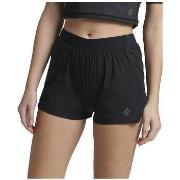 Korte Broek Superdry Short Run Shell