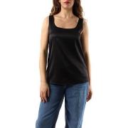 Top Pennyblack PANFILO