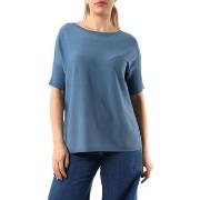Blouse Iblues NOTABLE
