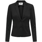 Blazer Only -