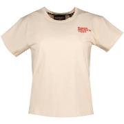 T-shirt Korte Mouw Superdry T-shirt Sport Luxe slim fit