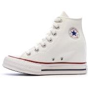 Hoge Sneakers Converse -