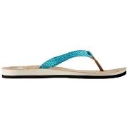 Teenslippers adidas Eezay Parley